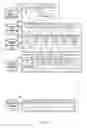 Fig. 22 - Network system, element thereof and context management method
