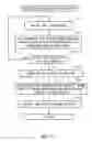 Fig. 27 - Network system, element thereof and context management method