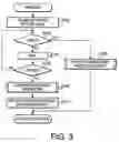 Fig. 04 - Network system, device and program
