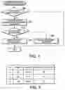 Fig. 05 - Network system, device and program