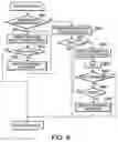 Fig. 08 - Network system, device and program