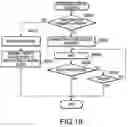 Fig. 14 - Network system, device and program