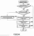 Fig. 19 - Network system, device and program