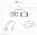 Fig. 02 - Multimedia contents moving method and system
