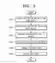 Fig. 06 - Multimedia contents moving method and system