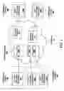 Fig. 02 - Method and apparatus for multiple contexts and layer 3 virtual private networks
