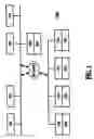 Fig. 02 - Scheduling method of advertisement/broadcasting and management system and method