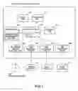 Fig. 02 - Status management device, status management method, and recording medium