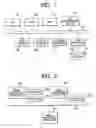 Fig. 02 - Service processing apparatus and service processing method