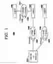 Fig. 02 - Method for efficiently hashing packet keys into a firewall connection table
