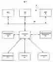 Fig. 02 - System, computer program product and method for scanning and managing documents