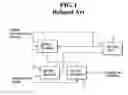 Fig. 02 - Video encoding method, video encoder, and personal video recorder
