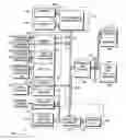 Fig. 01 - Flexible processing hardware architecture