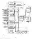 Fig. 02 - Flexible processing hardware architecture