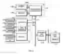 Fig. 03 - Flexible processing hardware architecture