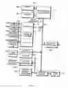 Fig. 06 - Flexible processing hardware architecture