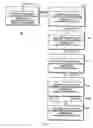 Fig. 08 - Flexible processing hardware architecture