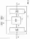 Fig. 05 - Bus communication apparatus for programmable logic devices and associated methods