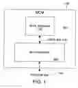 Fig. 02 - Transaction flow control mechanism for a bus bridge