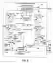 Fig. 07 - Transaction flow control mechanism for a bus bridge