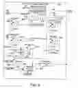Fig. 09 - Transaction flow control mechanism for a bus bridge