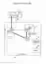 Fig. 07 - Method and apparatus for backup and recovery using storage based journaling