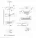Fig. 08 - Method and apparatus for backup and recovery using storage based journaling