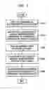 Fig. 06 - Method, medium, and apparatus transforming addresses of discs in a disc drive