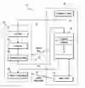 Fig. 01 - Decomposing architectural operation into speculative and architectural micro-operations for speculative execution of others and for violation check