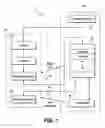 Fig. 02 - Decomposing architectural operation into speculative and architectural micro-operations for speculative execution of others and for violation check