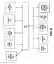 Fig. 07 - Decomposing architectural operation into speculative and architectural micro-operations for speculative execution of others and for violation check
