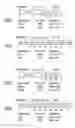 Fig. 02 - Multifunction hexadecimal instruction form