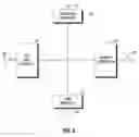 Fig. 03 - Method and apparatus for reducing power consumption in a memory bus interface by selectively disabling and enabling sense amplifiers