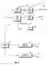 Fig. 04 - Method and apparatus for reducing power consumption in a memory bus interface by selectively disabling and enabling sense amplifiers