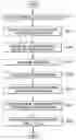 Fig. 01 - Compensating software time in processor having sleep mode