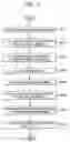 Fig. 03 - Compensating software time in processor having sleep mode