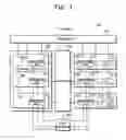 Fig. 02 - System-on-chip having adjustable voltage level and method for the same