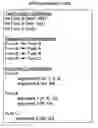 Fig. 01 - System and method for model based generation of application programming interface test code