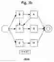 Fig. 06 - System and method for model based generation of application programming interface test code