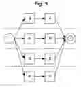 Fig. 08 - System and method for model based generation of application programming interface test code