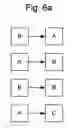 Fig. 09 - System and method for model based generation of application programming interface test code