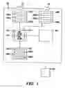 Fig. 02 - Network router having an internal automated backup