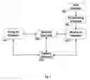 Fig. 02 - Writing and reading aid system