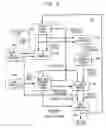 Fig. 08 - Method and apparatus to determine and use audience affinity and aptitude
