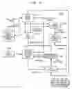 Fig. 22 - Method and apparatus to determine and use audience affinity and aptitude