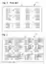 Fig. 02 - Multi-layer graphical user interface