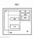 Fig. 02 - Method for representing graphics objects and communications equipment
