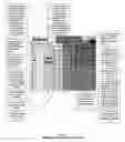 Fig. 09 - Semi-automated pipetting aid
