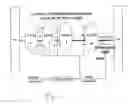 Fig. 07 - Asynchronous, multi-rail, asymmetric-phase, static digital logic with completion detection and method for designing the same