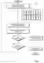 Fig. 06 - Exploiting suspected redundancy for enhanced design verification